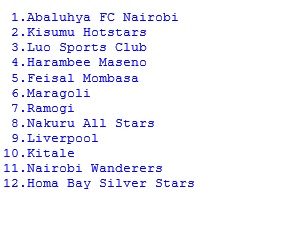 Kenya Football League Standings 1967